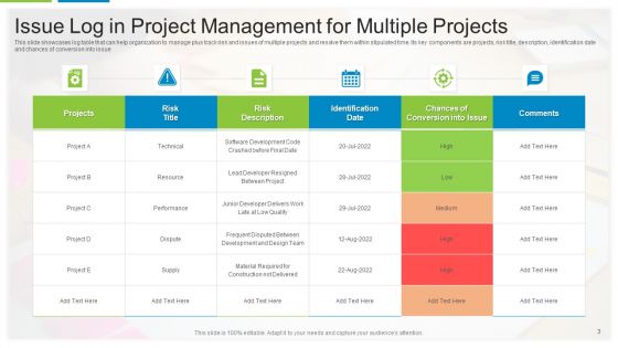 Issue Log In Project Management Ppt PowerPoint Presentation Complete Deck With Slides