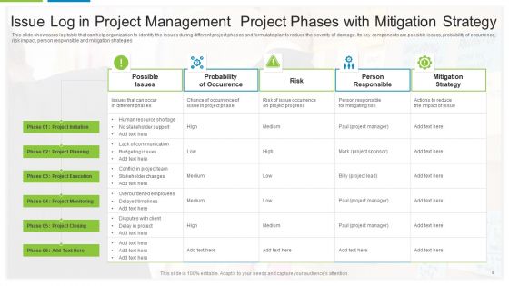 Issue Log In Project Management Ppt PowerPoint Presentation Complete Deck With Slides