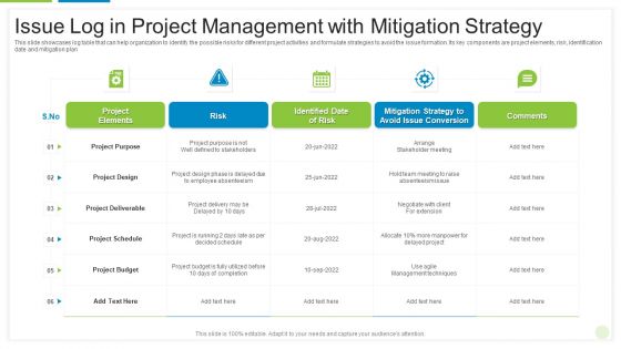 Issue Log In Project Management With Mitigation Strategy Ppt PowerPoint Presentation File Objects PDF