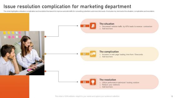Issue Resolution Complication Ppt PowerPoint Presentation Complete Deck With Slides