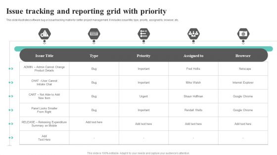 Issue Tracking And Reporting Grid With Priority Designs PDF Issue Tracking And Reporting Grid With Priority Designs PDF