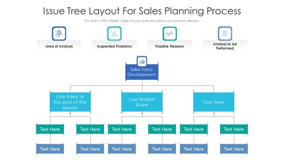 Issue Tree Layout For Sales Planning Process Ppt Example 2015 PDF