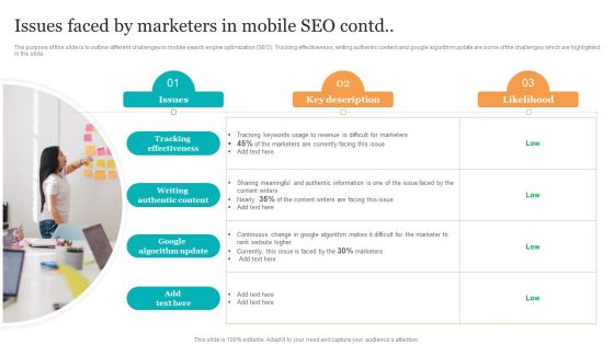 Issues Faced By Marketers In Mobile Seo Search Engine Optimization Services To Minimize Elements PDF