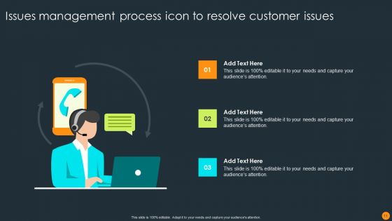 Issues Management Process Ppt PowerPoint Presentation Complete Deck With Slides