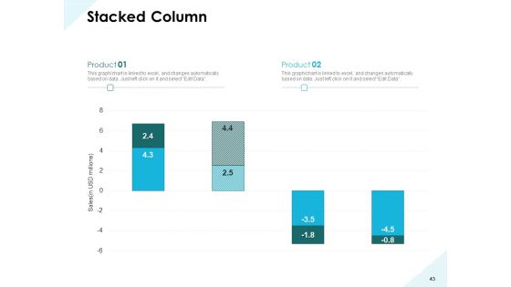 Issues Which Leads To Insolvency Ppt PowerPoint Presentation Complete Deck With Slides