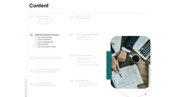 Issues Which Leads To Insolvency Ppt PowerPoint Presentation Complete Deck With Slides