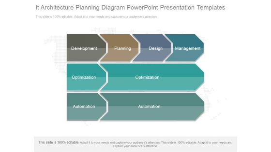 It Architecture Planning Diagram Powerpoint Presentation Templates