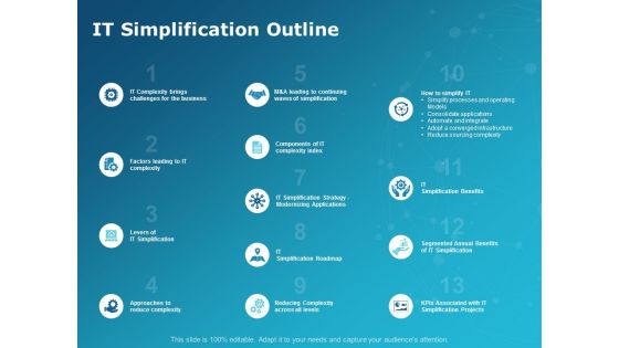 It Simplification Outline Ppt PowerPoint Presentation Ideas Slide It Simplification Outline Ppt PowerPoint Presentation Ideas Slide
