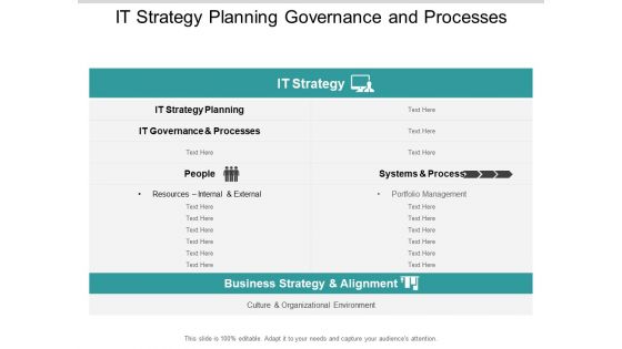 It Strategy Planning Governance And Processes Ppt Powerpoint Presentation File Good