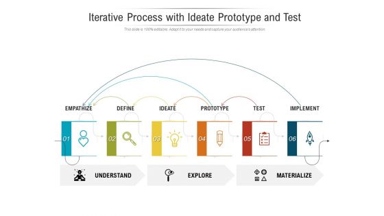 Iterative Process With Ideate Prototype And Test Ppt PowerPoint Presentation File Layout Ideas PDF