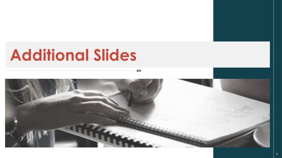 JIT Ppt PowerPoint Presentation Complete Deck With Slides