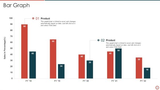 JIT Ppt PowerPoint Presentation Complete Deck With Slides