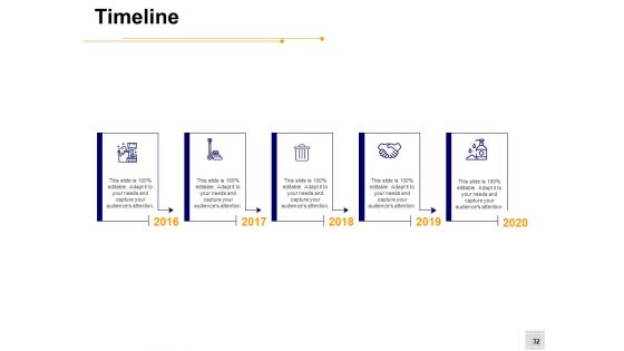 Janitorial Services Proposal Template Ppt PowerPoint Presentation Complete Deck With Slides