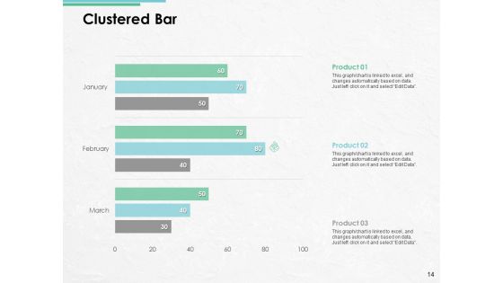 Jidoka Step By Step Process Ppt PowerPoint Presentation Complete Deck With Slides