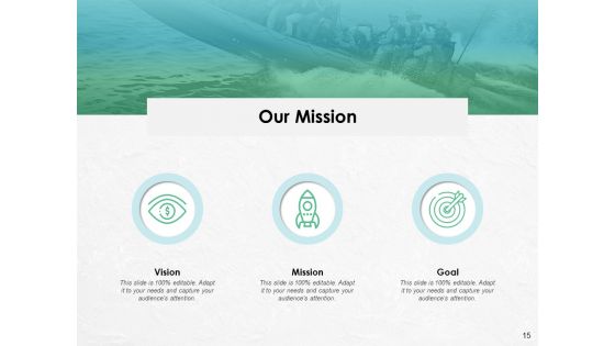 Jidoka Step By Step Process Ppt PowerPoint Presentation Complete Deck With Slides
