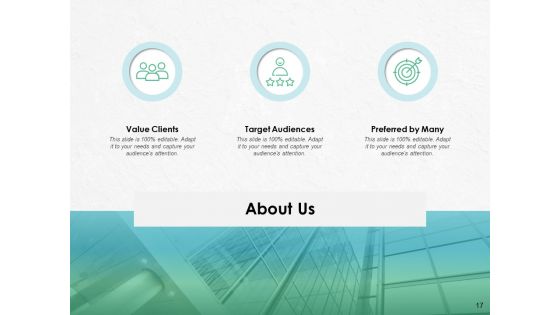 Jidoka Step By Step Process Ppt PowerPoint Presentation Complete Deck With Slides