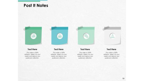 Jidoka Step By Step Process Ppt PowerPoint Presentation Complete Deck With Slides