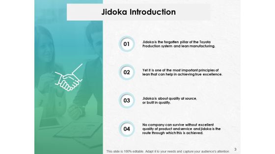 Jidoka Step By Step Process Ppt PowerPoint Presentation Complete Deck With Slides