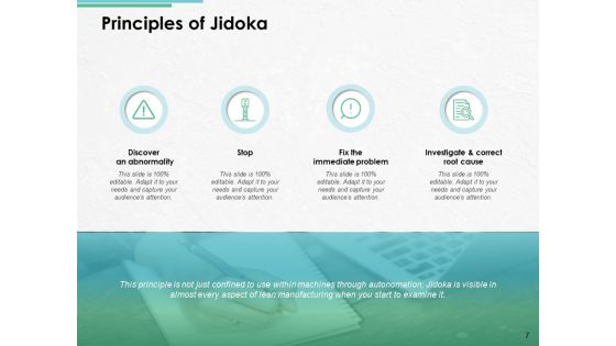 Jidoka Step By Step Process Ppt PowerPoint Presentation Complete Deck With Slides