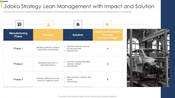 Jidoka Strategy Lean Management With Impact And Solution Brochure PDF Jidoka Strategy Lean Management With Impact And Solution Brochure PDF