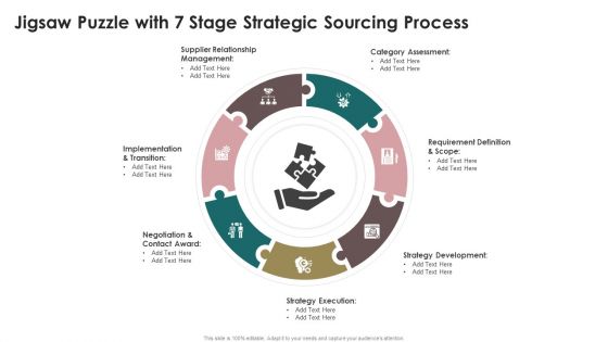 Jigsaw Puzzle With 7 Stage Strategic Sourcing Process Themes PDF