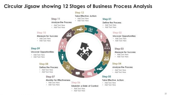 Jigsaw Seven Ppt PowerPoint Presentation Complete With Slides
