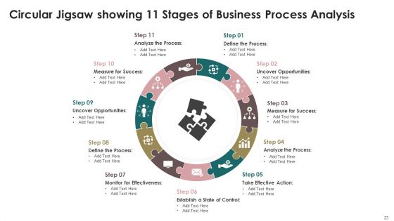Jigsaw Seven Ppt PowerPoint Presentation Complete With Slides