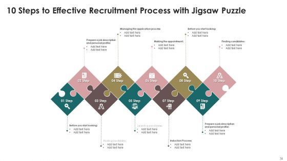 Jigsaw Seven Ppt PowerPoint Presentation Complete With Slides