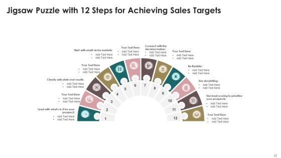 Jigsaw Seven Ppt PowerPoint Presentation Complete With Slides