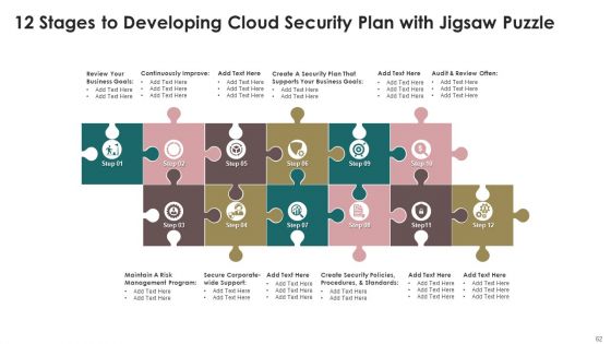 Jigsaw Seven Ppt PowerPoint Presentation Complete With Slides