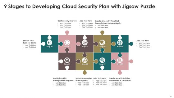 Jigsaw Seven Ppt PowerPoint Presentation Complete With Slides