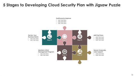 Jigsaw Seven Ppt PowerPoint Presentation Complete With Slides
