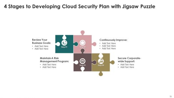Jigsaw Seven Ppt PowerPoint Presentation Complete With Slides