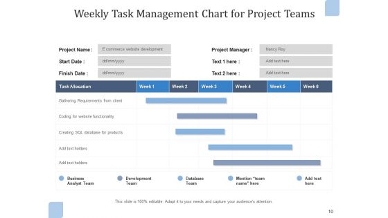 Job Administration Time Project Ppt PowerPoint Presentation Complete Deck With Slides