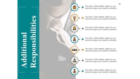 Job Advertising Ppt PowerPoint Presentation Complete Deck With Slides