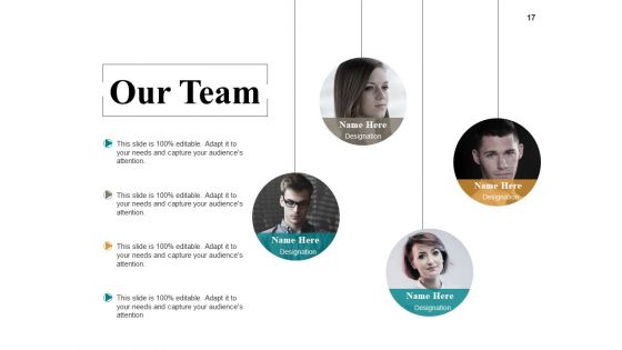 Job Advertising Ppt PowerPoint Presentation Complete Deck With Slides
