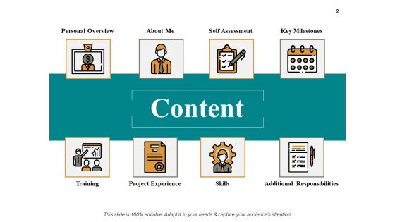 Job Advertising Ppt PowerPoint Presentation Complete Deck With Slides