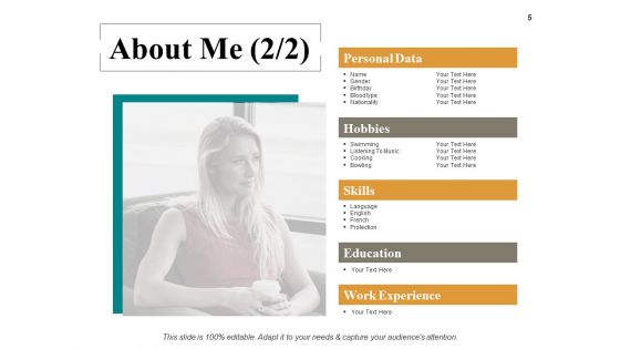Job Advertising Ppt PowerPoint Presentation Complete Deck With Slides