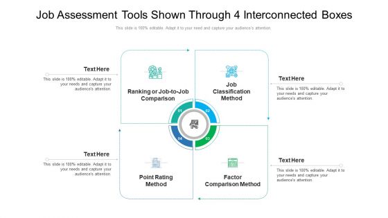 Job Assessment Tools Shown Through 4 Interconnected Boxes Ppt PowerPoint Presentation Gallery Picture PDF