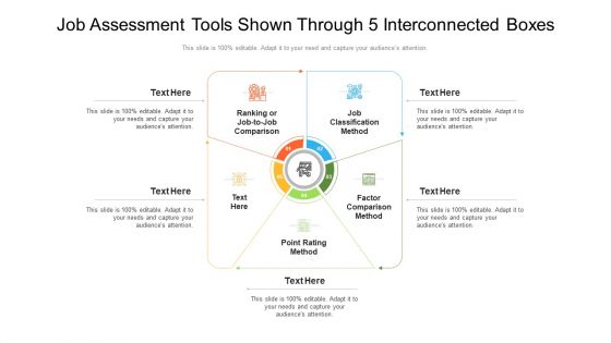Job Assessment Tools Shown Through 5 Interconnected Boxes Ppt PowerPoint Presentation Gallery Master Slide PDF