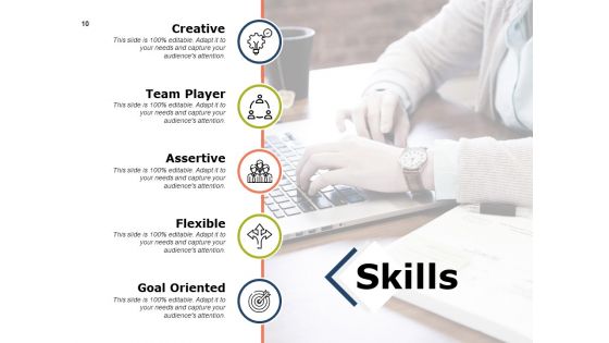 Job Branding Ppt PowerPoint Presentation Complete Deck With Slides