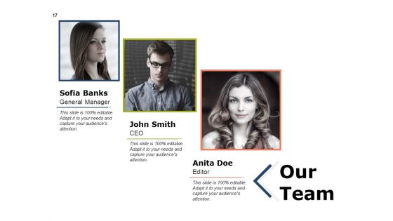 Job Branding Ppt PowerPoint Presentation Complete Deck With Slides