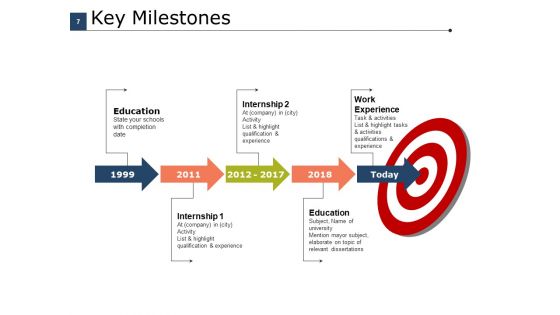 Job Branding Ppt PowerPoint Presentation Complete Deck With Slides