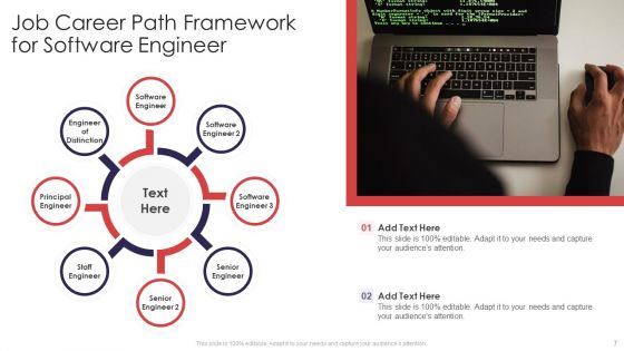 Job Career Framework Ppt PowerPoint Presentation Complete With Slides