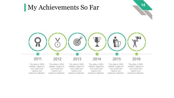 Job Career Promotion Ppt PowerPoint Presentation Complete Deck With Slides