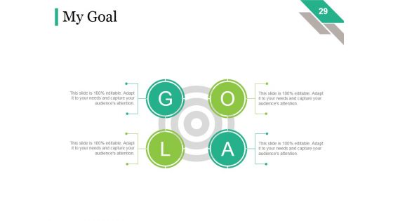 Job Career Promotion Ppt PowerPoint Presentation Complete Deck With Slides