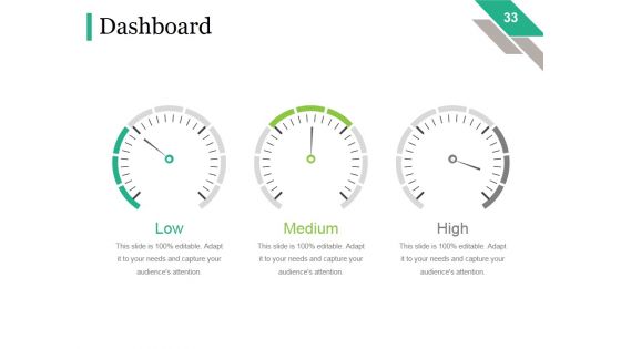 Job Career Promotion Ppt PowerPoint Presentation Complete Deck With Slides