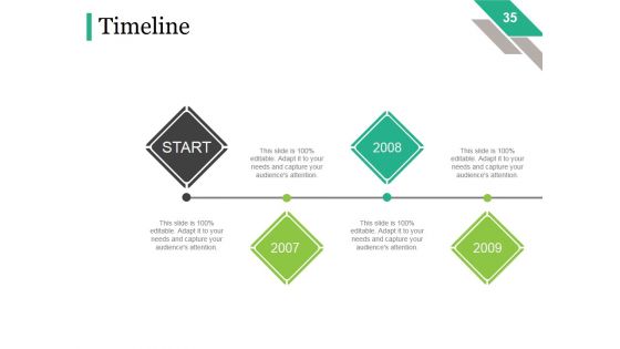 Job Career Promotion Ppt PowerPoint Presentation Complete Deck With Slides