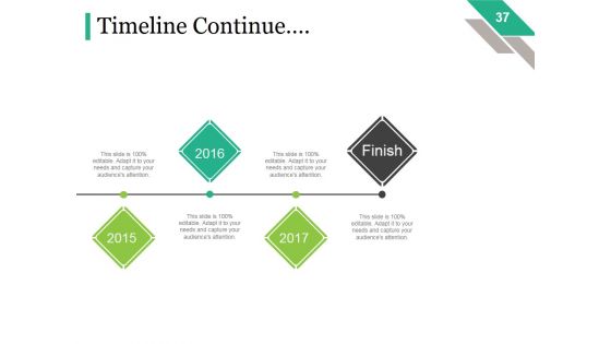 Job Career Promotion Ppt PowerPoint Presentation Complete Deck With Slides