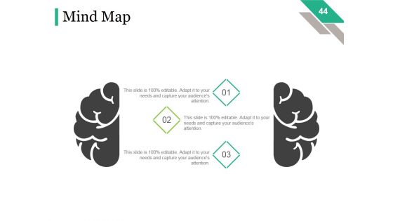 Job Career Promotion Ppt PowerPoint Presentation Complete Deck With Slides